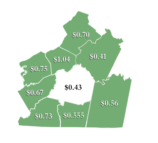 Surrounding County Real Estate Tax Rates Map 2025